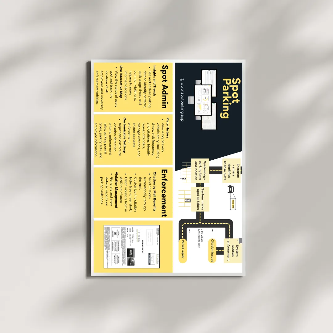 Spot Parking Poster